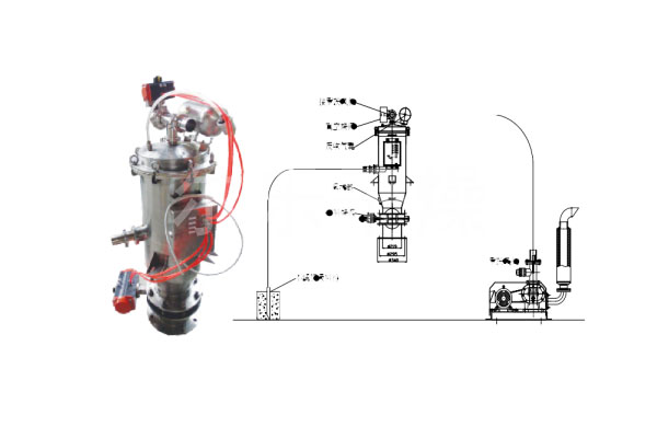 電動(dòng)真空輸送機(jī)