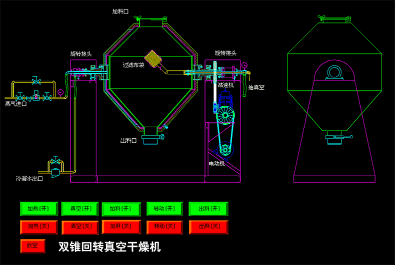 雙錐回轉(zhuǎn)真空干燥機.gif 雙錐回轉(zhuǎn)真空干燥機.gif
